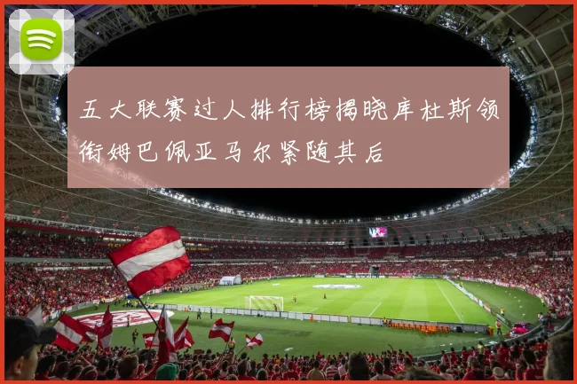 五大联赛过人排行榜揭晓库杜斯领衔姆巴佩亚马尔紧随其后
